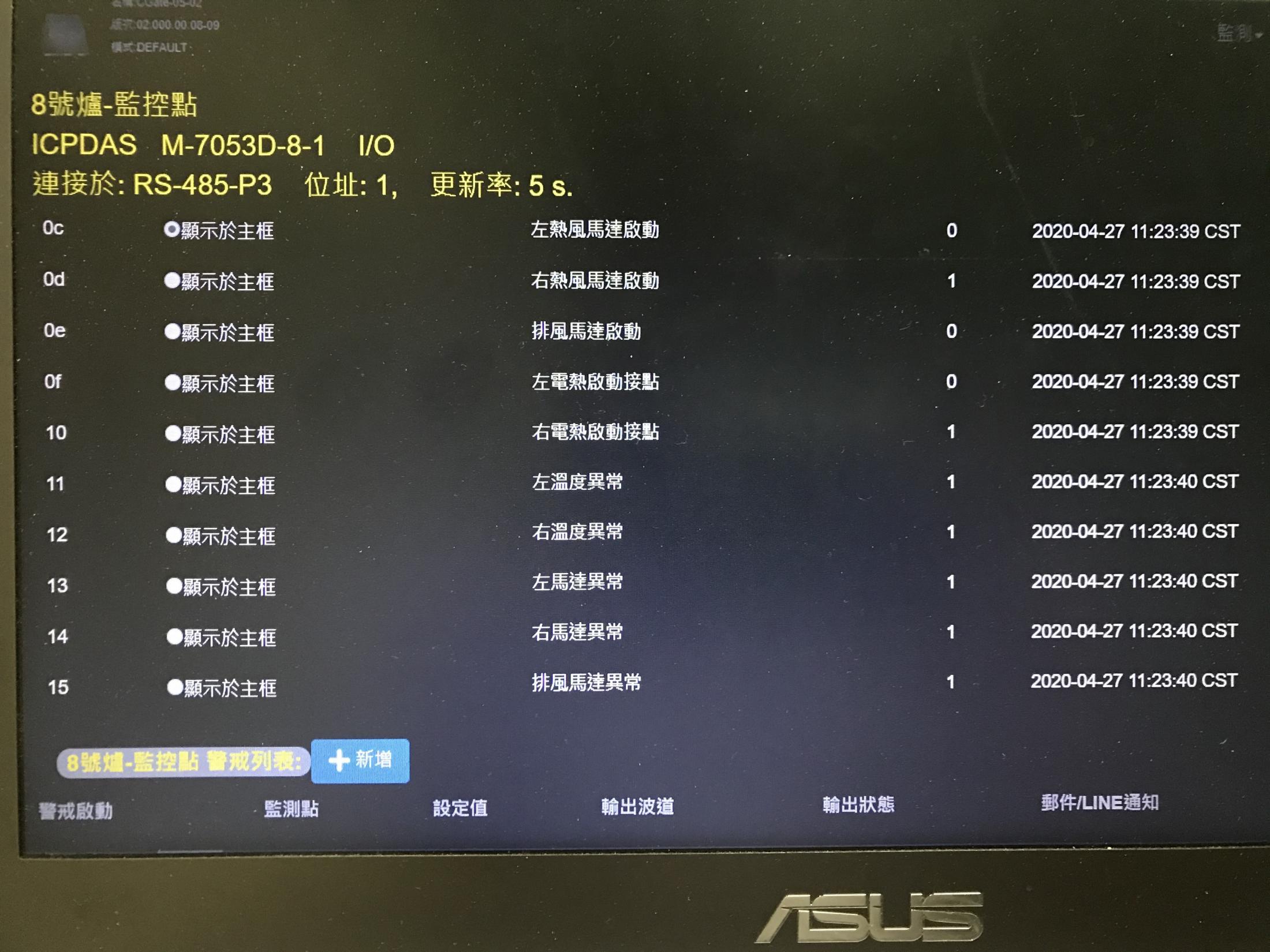 烘烤爐監測